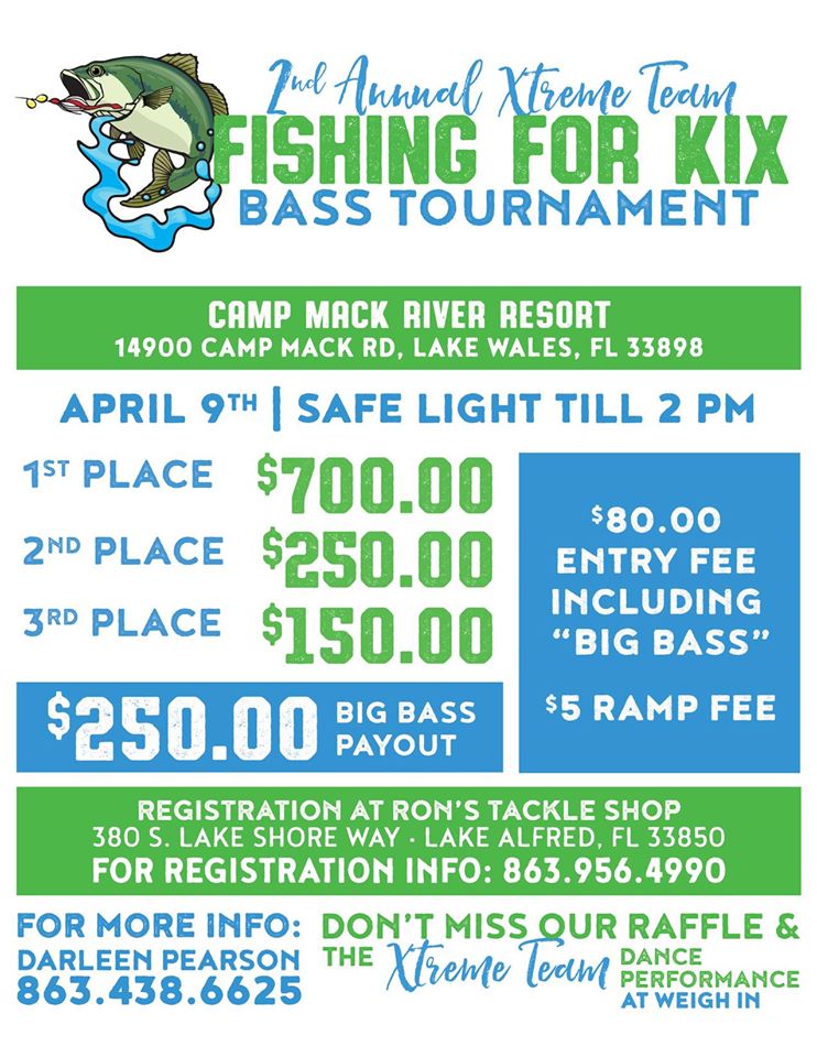2nd Annual Fishing Tourney