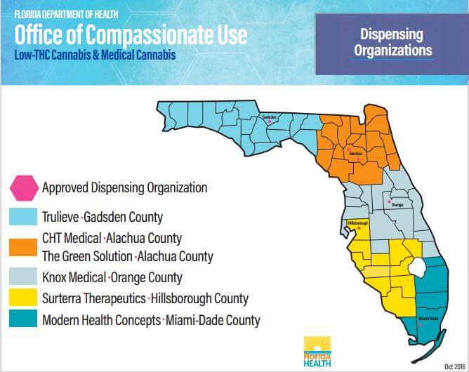 Florida Medical Marijuana Dispensary