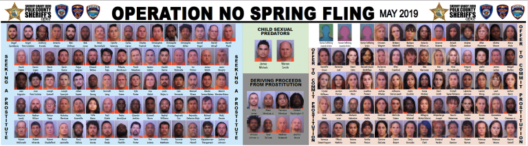154 Arrested During Six-Day Undercover Operation as Polk County Sheriff’s Office Targets Prostitution and Human Trafficking