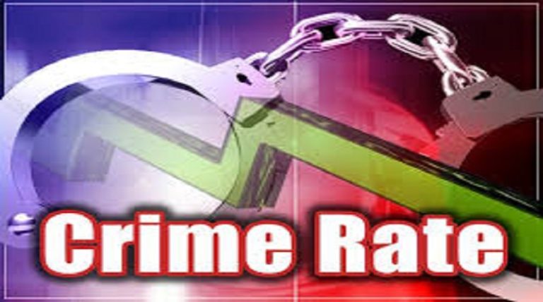 Crime is down 12.7% inside the City limits of Lakeland!