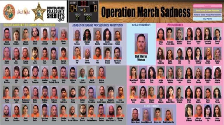 “Operation March Sadness”  Polk County Sheriff’s Undercover Detectives Arrest 104 Suspects During Six-Day-Long Prostitution Investigation Targeting Human Trafficking