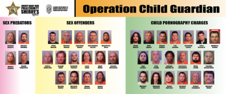 UPDATE: 42 Total Arrests Made During Operation Child Guardian
