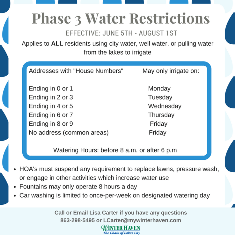 Phase 3 Water Shortage in Effect from June 5 – August 1