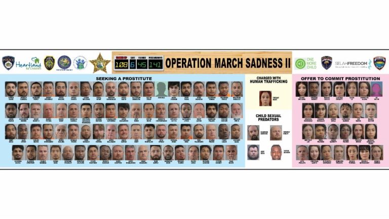 Polk County Sheriff’s Office Arrests 108 During Six-Day Human Trafficking Campaign, “Operation March Sadness 2”