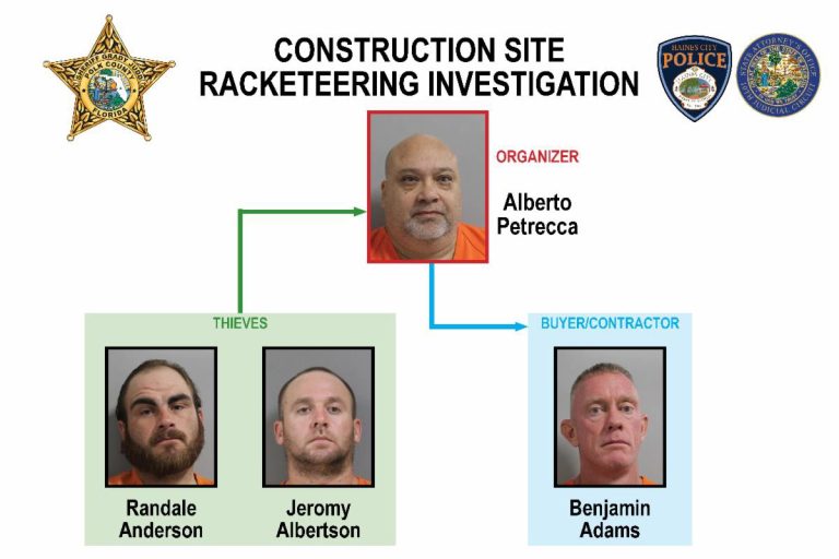 Four East Polk County Men Charged With Racketeering