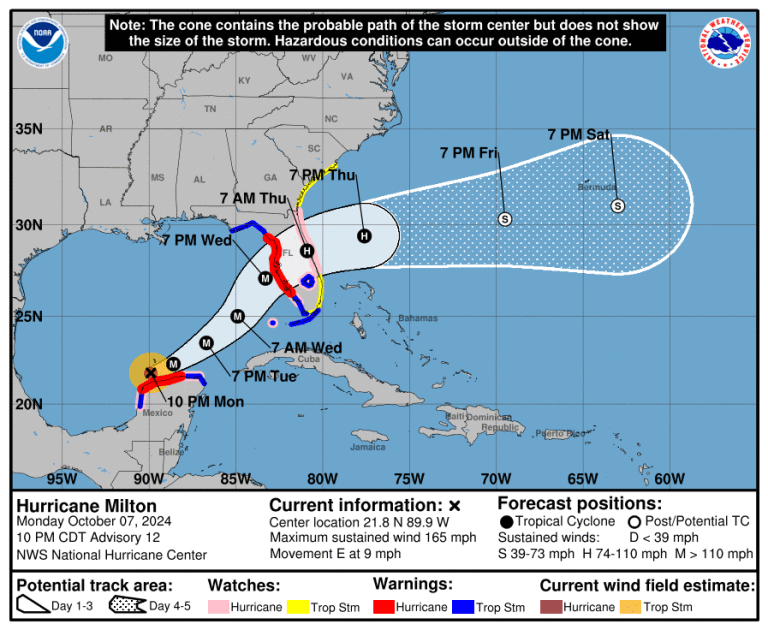 Category 5 Hurricane Milton Poses Extreme Threat to Florida