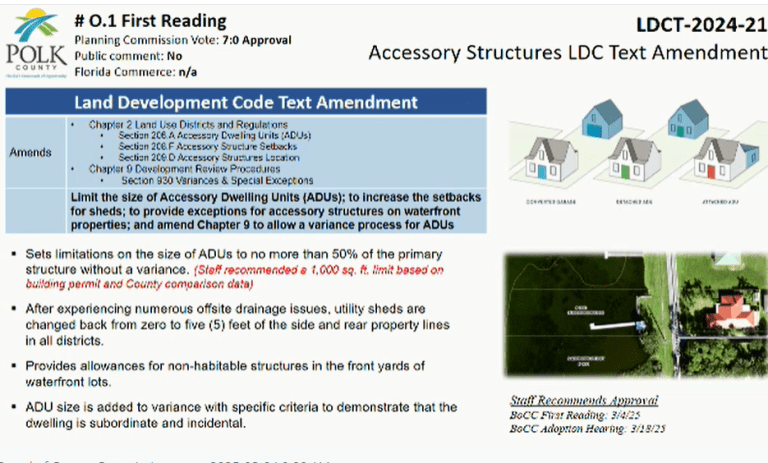 Polk County Commission Considering Regulations on Accessory Dwelling Units No Greater Than 50 Percent of Primary Residence